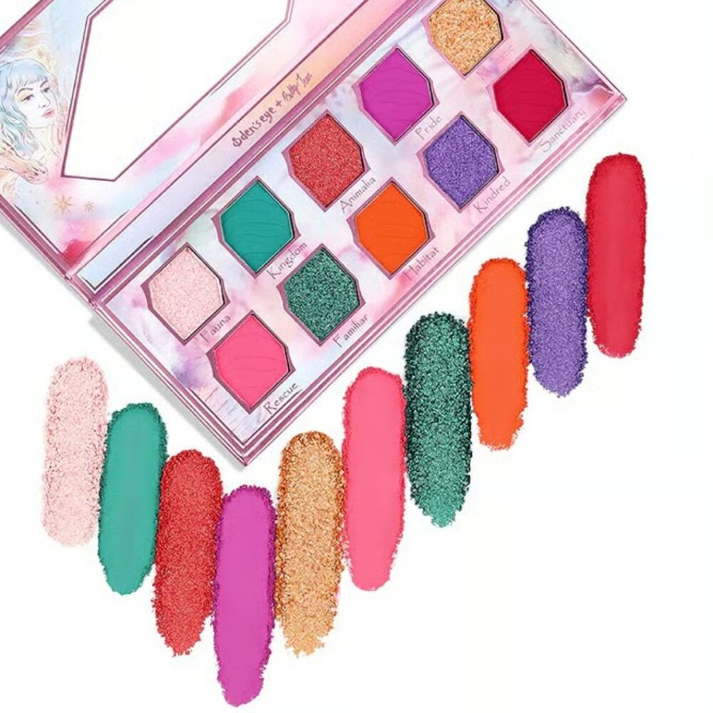 Oden's Eye Battybean x Planet Spirit Palette